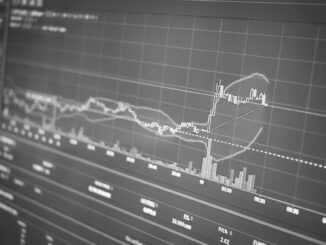 global markets decline amid tech sector sell off and middle east tensions