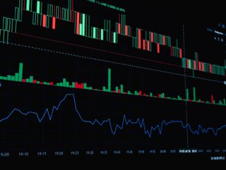 after calling the reset citadel securities sees leverage creeping back into stocks